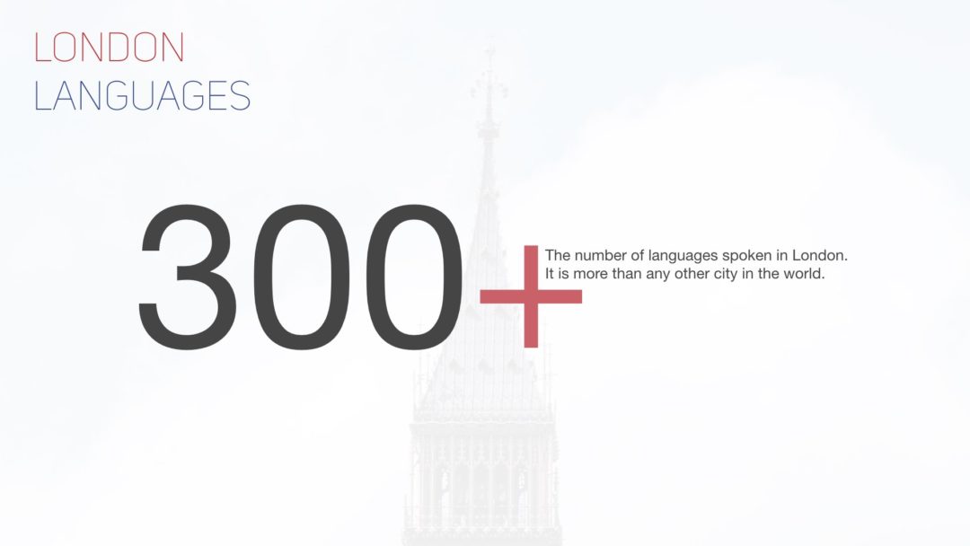 Grafiki i zdjęcia Prezentacje Multimedialne Keynote Piktogramy