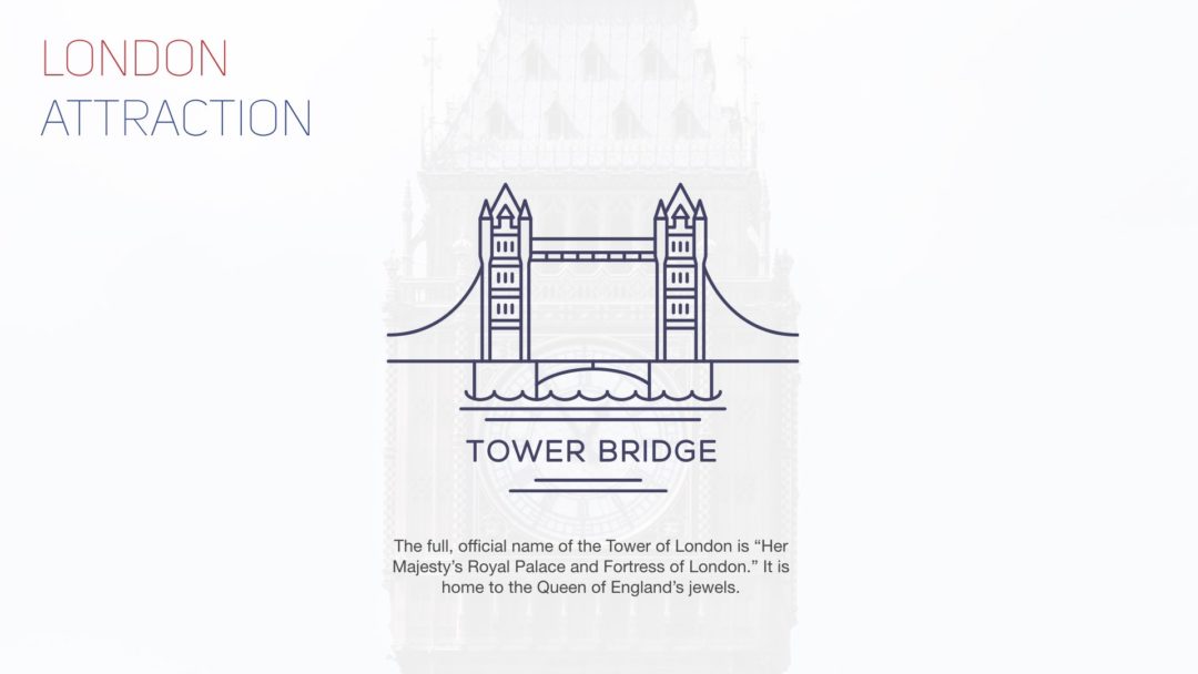 Grafiki i zdjęcia Prezentacje Multimedialne Keynote Piktogramy