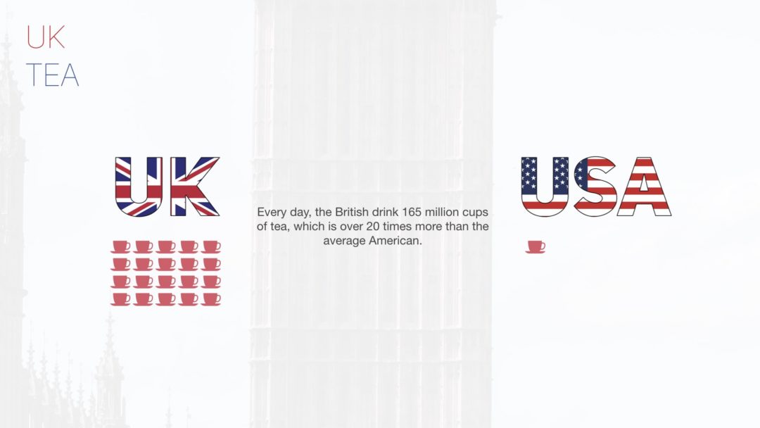 Grafiki i zdjęcia Prezentacje Multimedialne Keynote Piktogramy